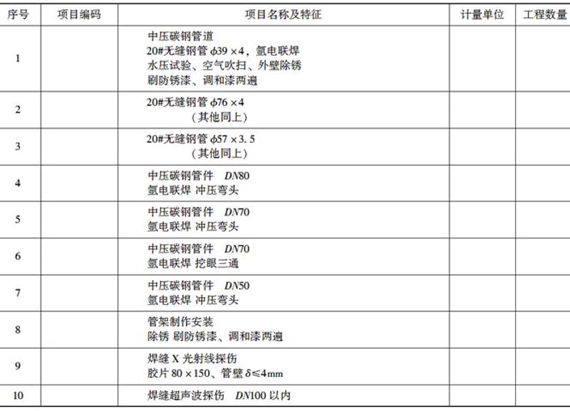 2026年设备安装施工员：从蓝图到交付的五大核心步骤与未来趋势